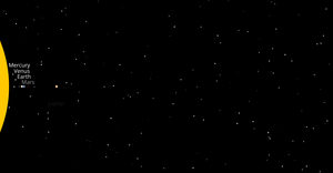 Fork of Solar System