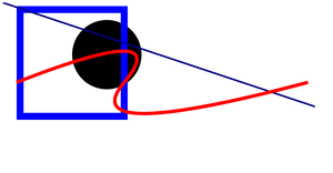 SVG Fundamentals