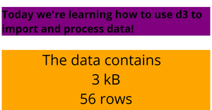 Fork of ICE-5: Loading and Parsing CSV Data with D3.js