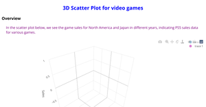 3D Scatter plot graph