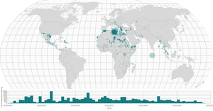 Missing migrants map and histogram
