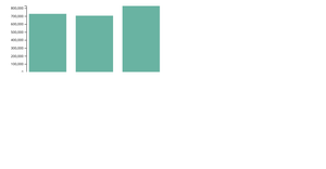 Dashboard_TEST_ok