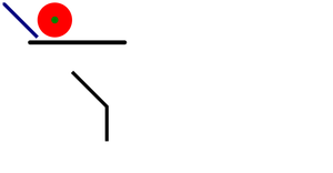 SVG Fundamentals