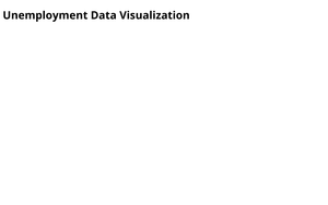 Fork of Choropleth with Histogram Brushing