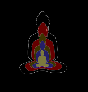 Buddha