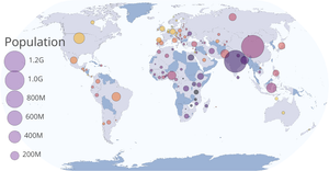 World Happiness Scores by Population