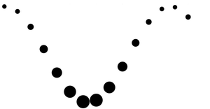 D3 Selection Exploration