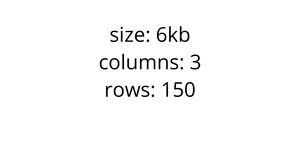 Loading and parsing CSV data