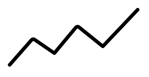 Pseudo Line Chart