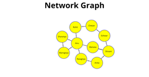 Network Graph ICE-8
