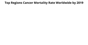 Cancer Worldwide by Region