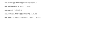 Hierarchy examples