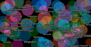 Aider LLM Generated Code Demo