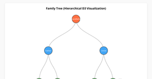 Q2 ICE-8 assignment.