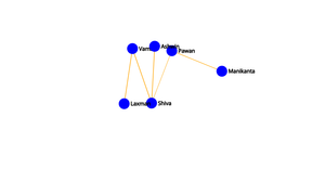 Social Network Graphic