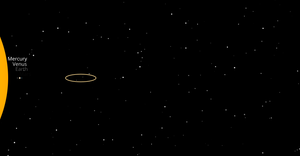 Fork of Solar System