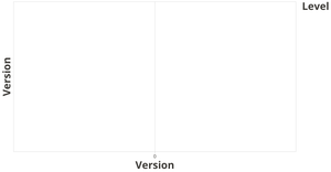Algorithm Results Evaluation