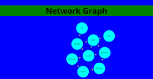 Networking Relation between People