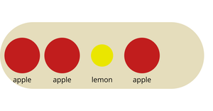 Bowl of Fruit - Click to select