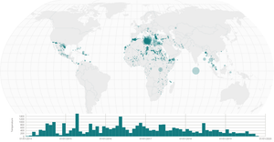Fork of Sized Points on a Map