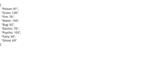 Fork of Week 2: speed only