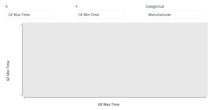 Ben Clark Final Project