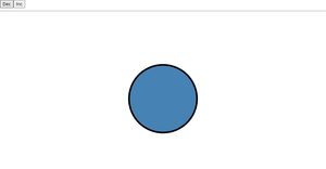 Growing Circle