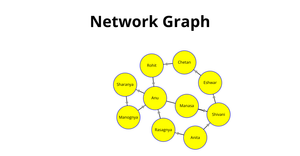 Network Graph ICE-8