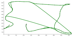 HeatMap Try 2