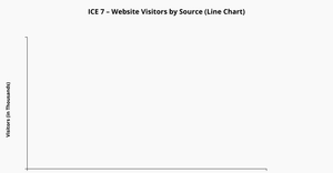 Ice 7 line chart