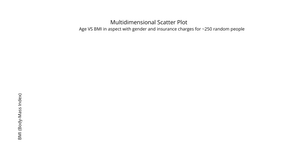 assignment 2 4q
