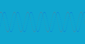 Fork of Messing around with Sine Wave Circles