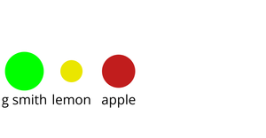 Let's make a face with D3.js