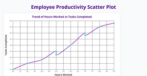 Fork of ICE7-Q2b Line