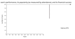 activity6_question_4
