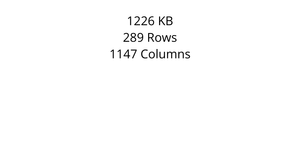 CoronaViru Data