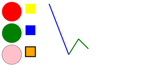 HTML Cars Report