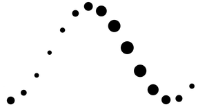 D3 Selection Exploration - Functions