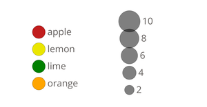 Color size legend with D3.js!