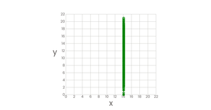 Test2 answer for Big Data Management Final Project
