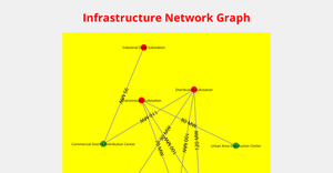 ICE8-network graph