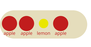 Bowl of Fruit - General Update Pattern Special Cases