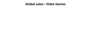 Fork of Bar graph-task1
