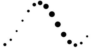 D3 Selection Exploration