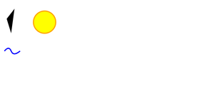 SVG fundamentals