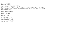 Ayush - EV Data