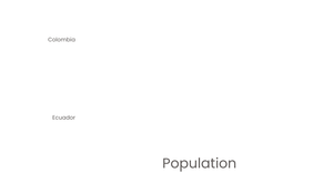 Fork of Stylized Bar Chart