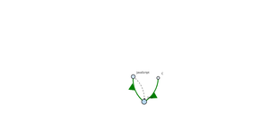 Fork of Force Directed Graph