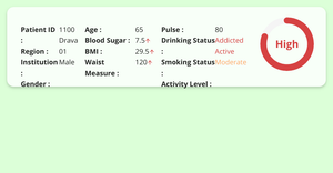 Aditya - Patient Data Profile