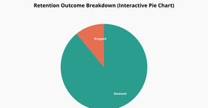 phase2VISUALIZATION2